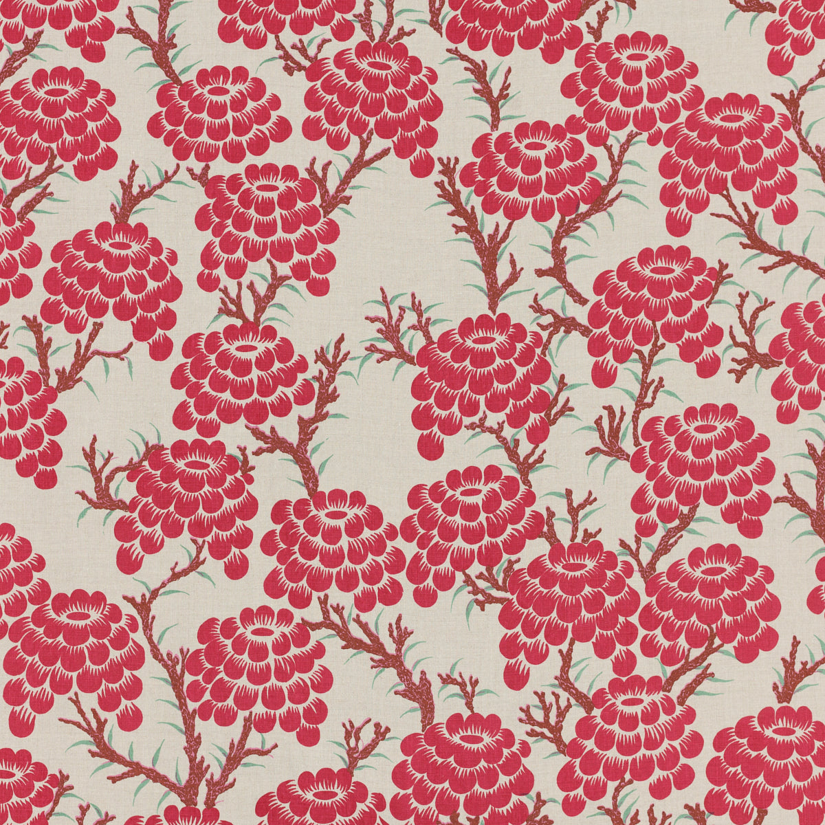 SCHUMACHER RAOUL TEXTILES KALA PRINTS PRINTS PLUM - 132N81