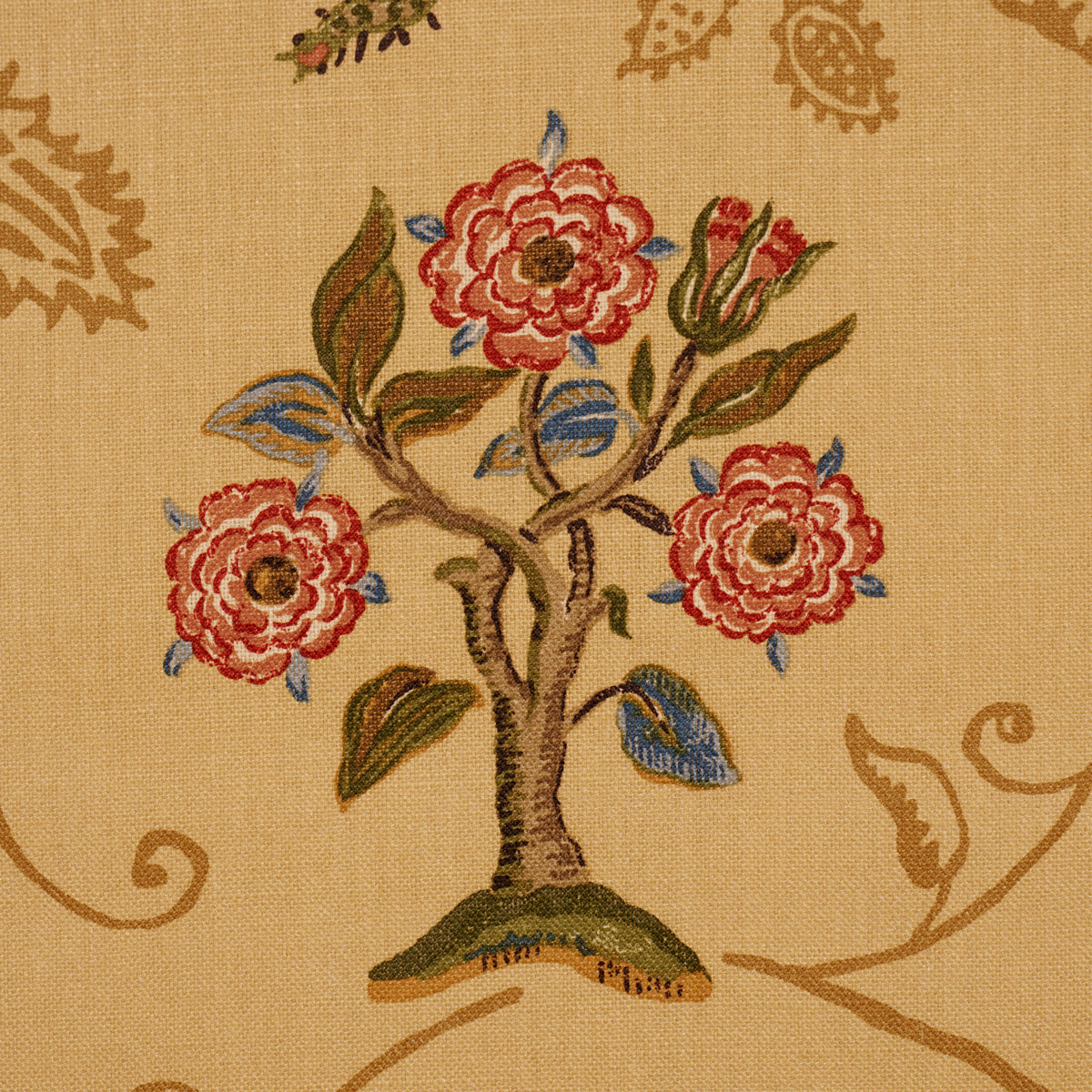 SCHUMACHER A COUNTRY LIFE LA MENAGERIE PRINTS PRINTS MARIGOLD - 172761