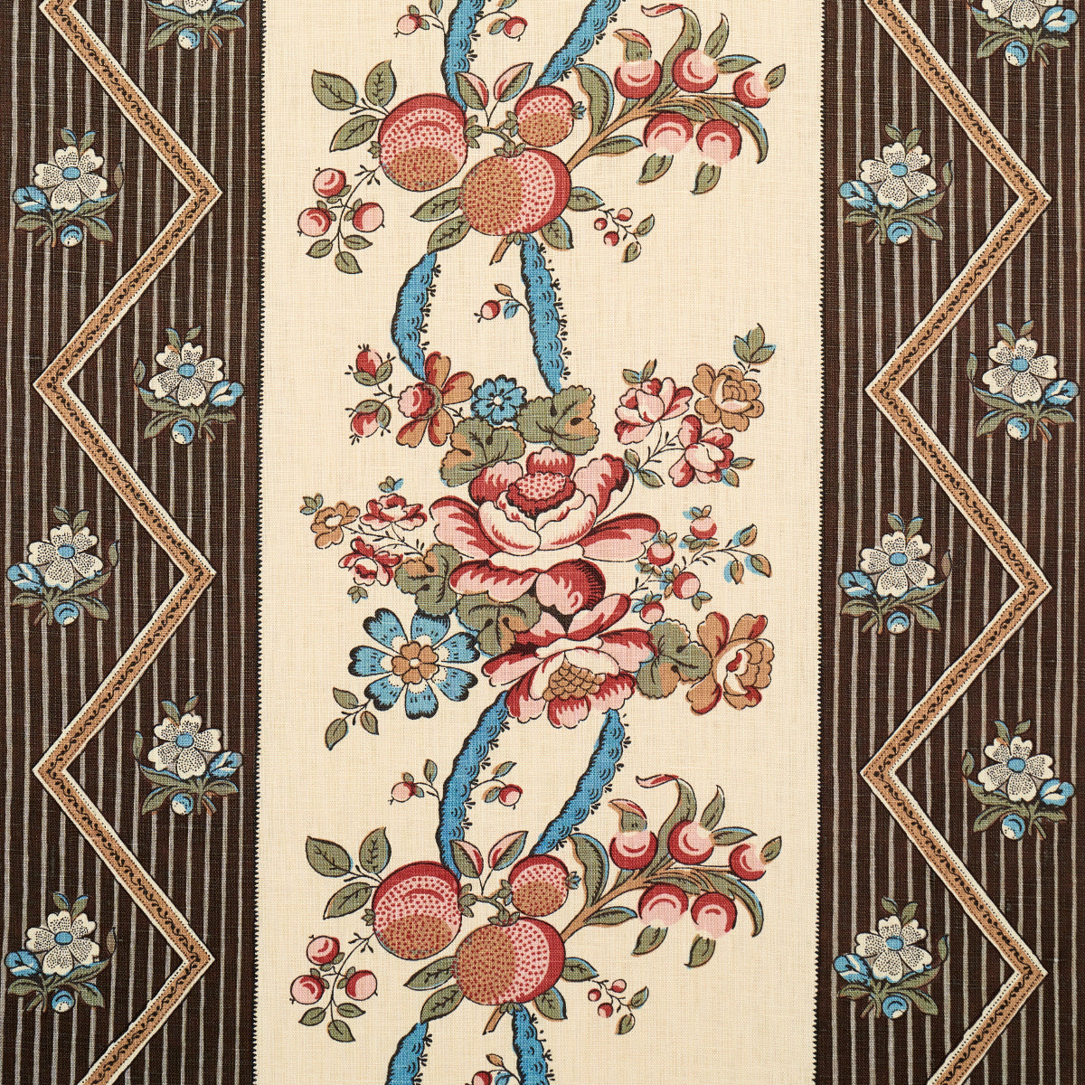 SCHUMACHER LE MAX SYLVAIN FLORAL STRIPE PRINTS PRINTS NOIR - 181742