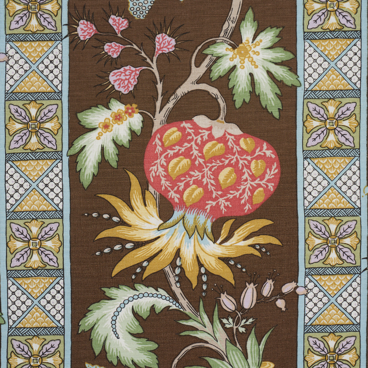 SCHUMACHER SCHUMACHER CLASSICS BAILEY BOTANICAL PRINTS PRINTS CHOCOLATE - 181862