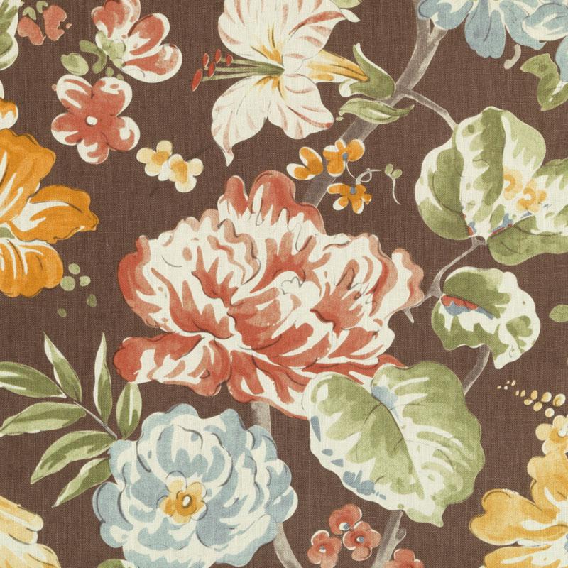 Duralee 42482 | 684-Terra/Sage Print - 291449