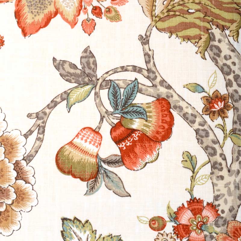 Duralee 42342 | 684-Terra/Sage Print - 291537