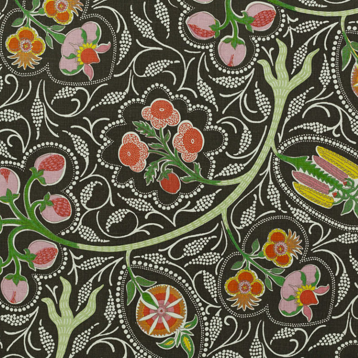 SCHUMACHER RAOUL TEXTILES INDIRA PRINTS PRINTS EBONY - 417V91