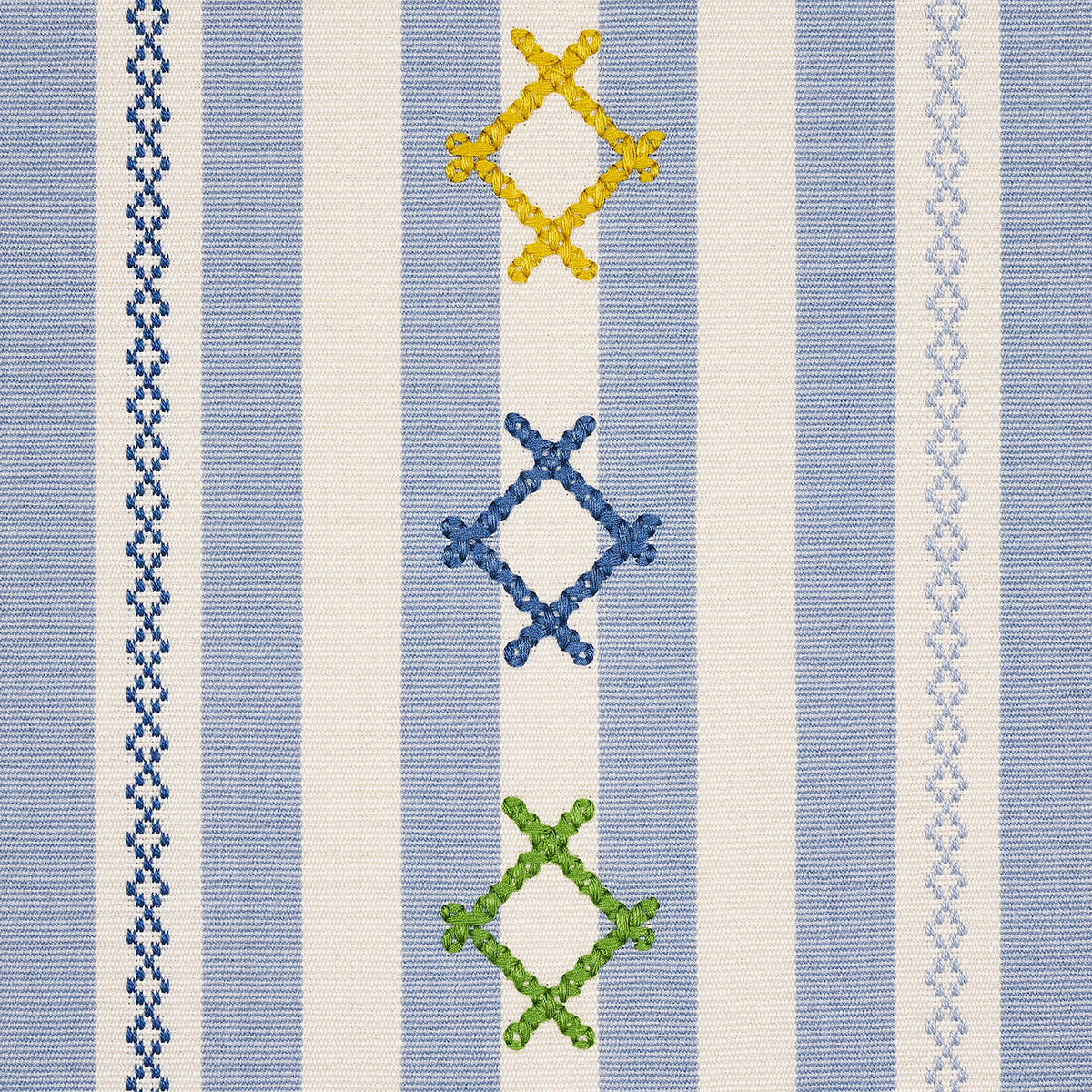 SCHUMACHER OPEN SKY RHODES STRIPE PATTERN WOVENS PATTERN WOVENS SKY - 74462