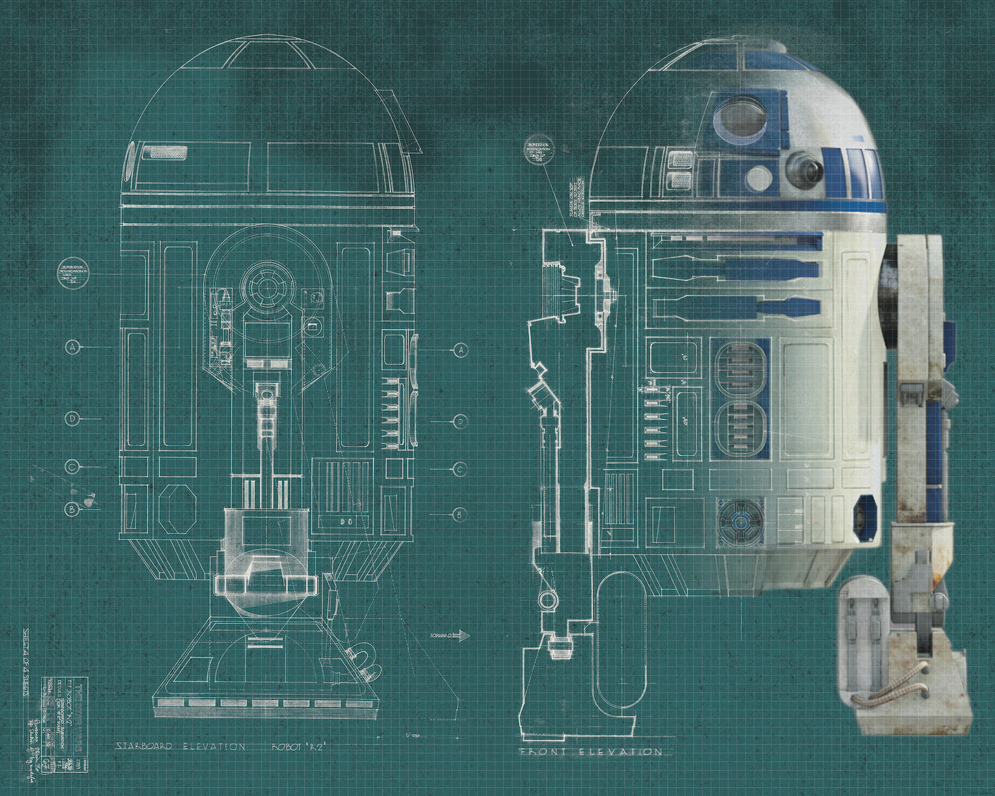 York Wallcoverings RoomMates Star Wars R2-D2 Wall Mural Whimsical Licensed Multicolor Wallpaper - JL1402M