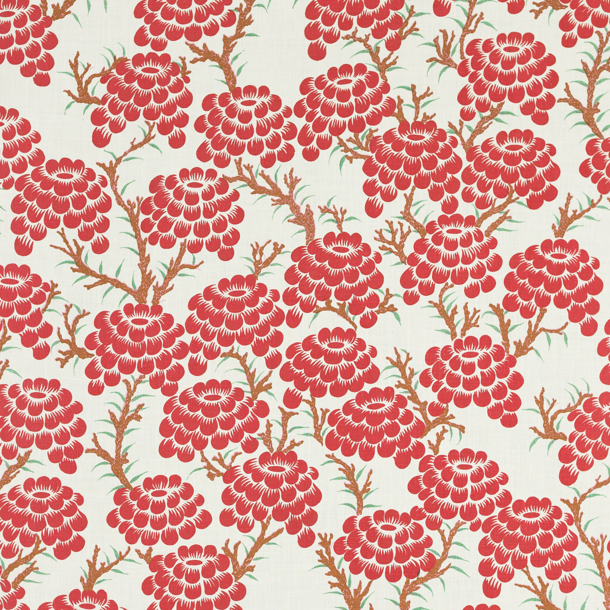 SCHUMACHER  RAOUL TEXTILES KALA PRINTS PRINTS PLUM   - 132B81