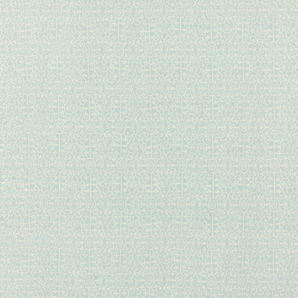 SCHUMACHER  RAOUL TEXTILES PATRA PRINTS PRINTS ROBIN'S EGG   - 135N67