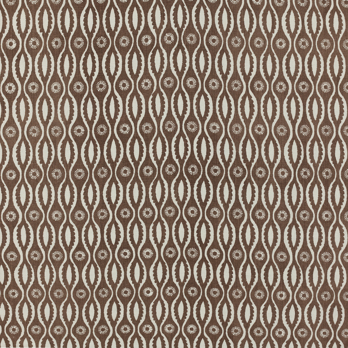 SCHUMACHER  RAOUL TEXTILES DOMINIC PRINTS PRINTS CARDAMON   - 15N23