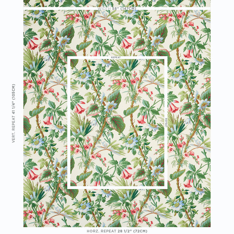 SCHUMACHER  SCHUMACHER CLASSICS PALMETTO GARDEN PRINTS PRINTS TROPIC   - 172951