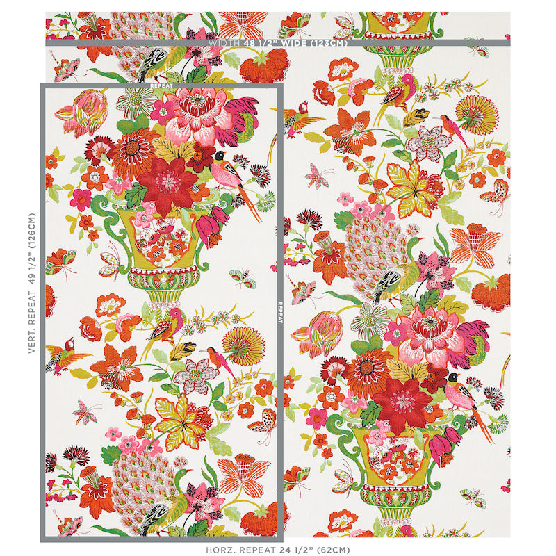 SCHUMACHER  SCHUMACHER CLASSICS LANSDALE BOUQUET PRINTS PRINTS SUMMER   - 173072