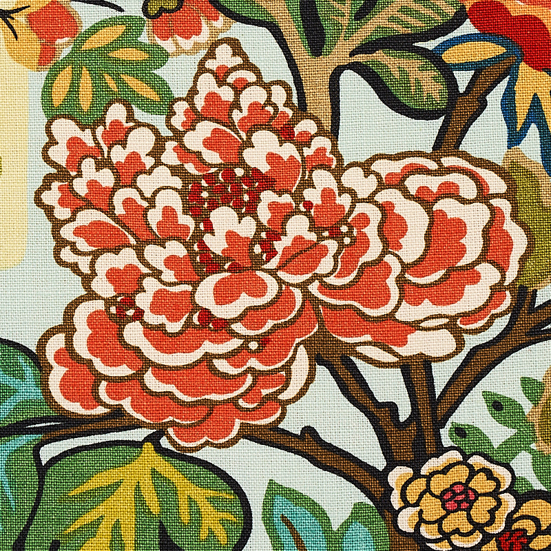 SCHUMACHER FABRIC  PRINT HAPPY CHIANG MAI DRAGON   AQUAMARINE   - 173270