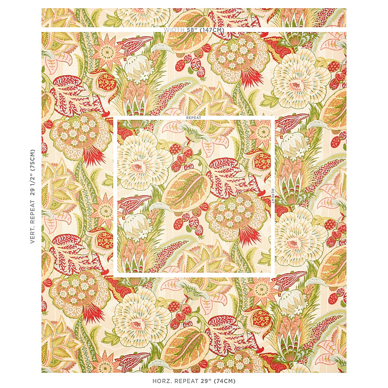 SCHUMACHER  SCHUMACHER CLASSICS ZANZIBAR LINEN PRINT PRINTS PRINTS MELON   - 173521