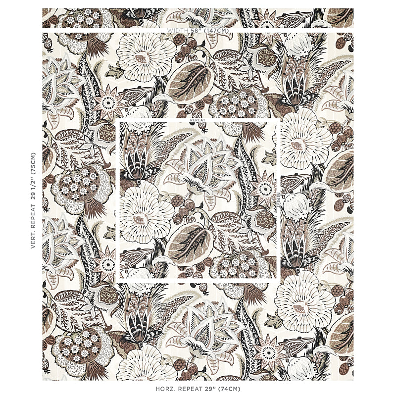 SCHUMACHER  SCHUMACHER CLASSICS ZANZIBAR LINEN PRINT PRINTS PRINTS EBONY , MOCHA   - 173524