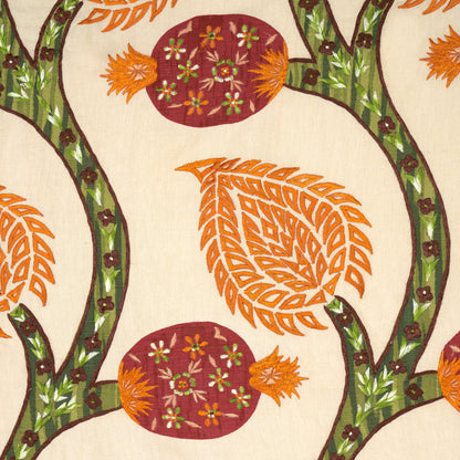 SCHUMACHER  PERENNIAL FAVORITES Nurata Embroidery EMBROIDERIES EMBROIDERIES CORAL   - 174180