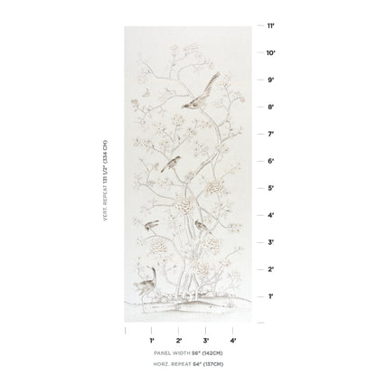 SCHUMACHER  MARY MCDONALD CHINOIS PALAIS PRINTS PRINTS NEUTRAL   - 175048