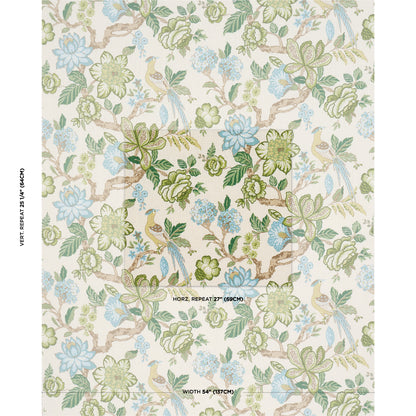 Pastel botanical prints featuring green and blue flowers with beige vines in a repeating motif.