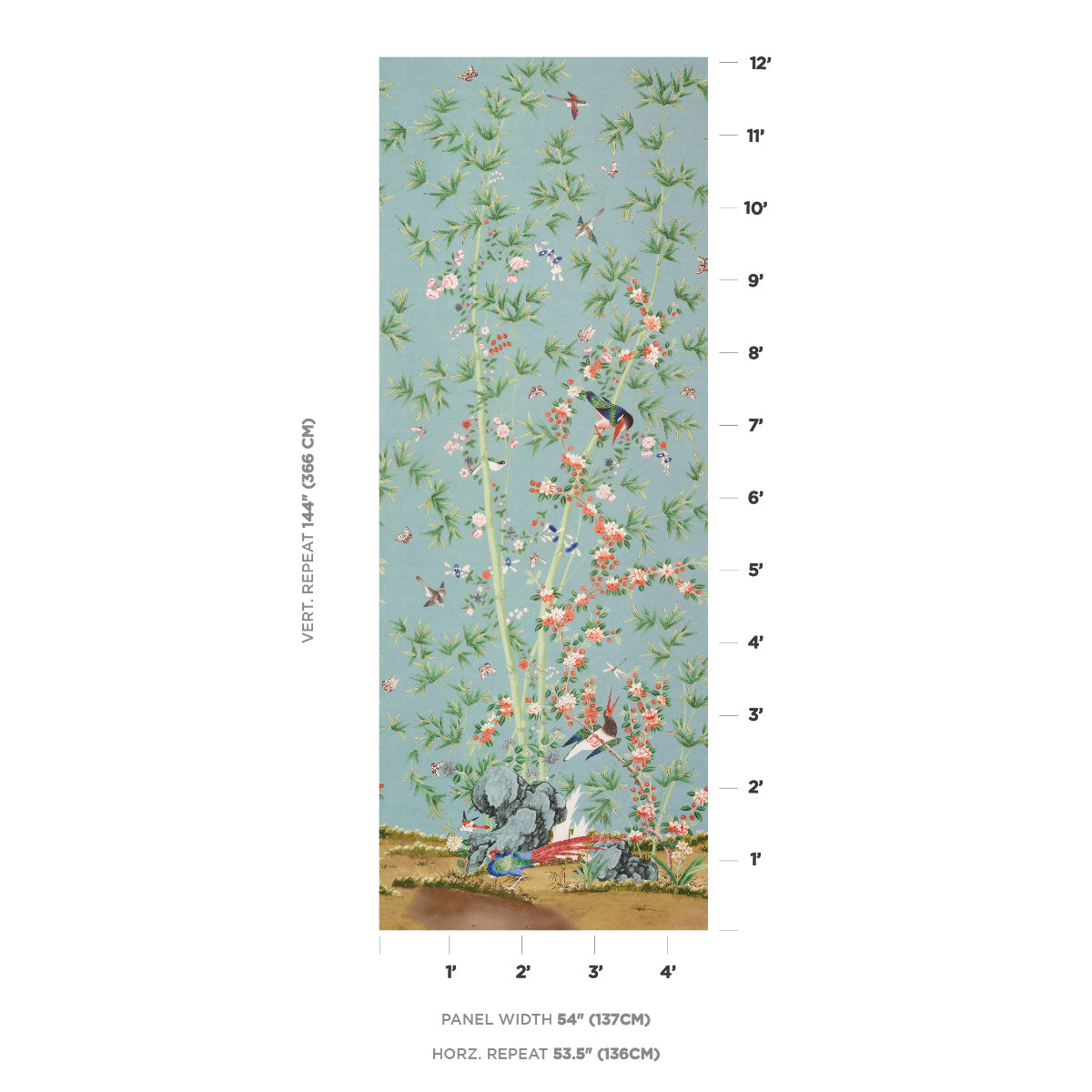 SCHUMACHER FABRIC  MILES REDD BRIGHTON PAVILION PANEL   Multi   - 176020