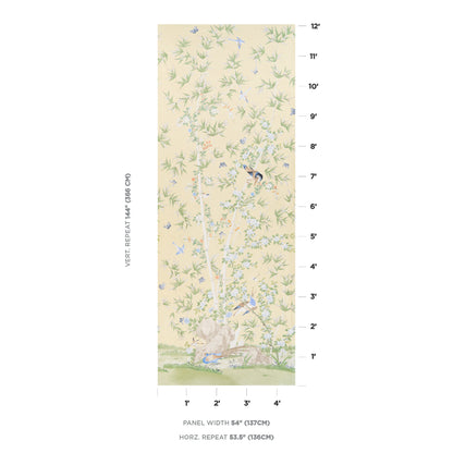 SCHUMACHER FABRIC  MILES REDD BRIGHTON PAVILION PANEL   YELLOW   - 176024