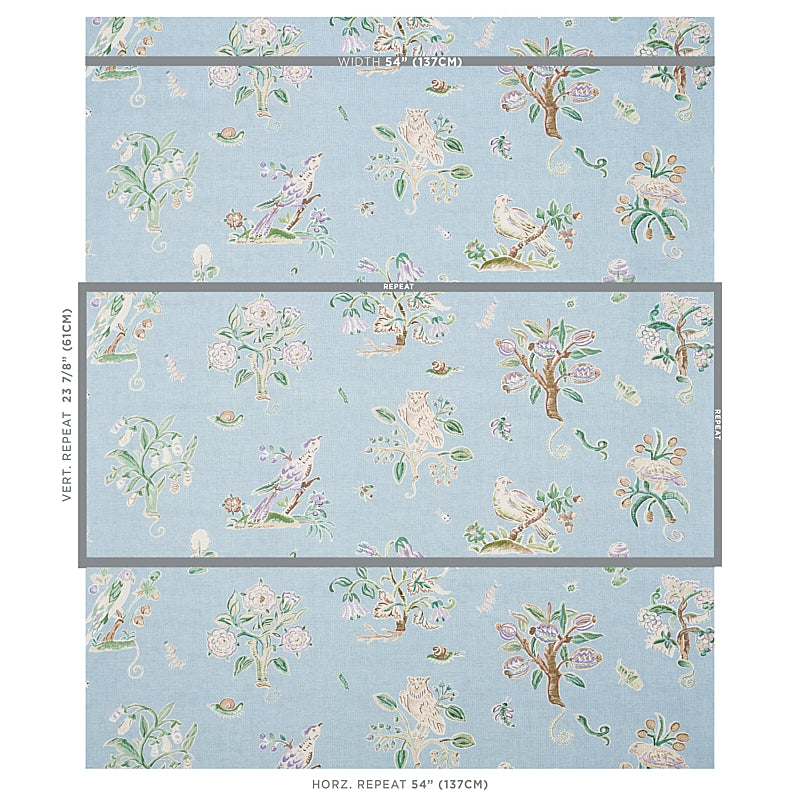 SCHUMACHER  FLIGHT OF FANCY MAGICAL MENAGERIE PRINTS PRINTS SKY   - 176755