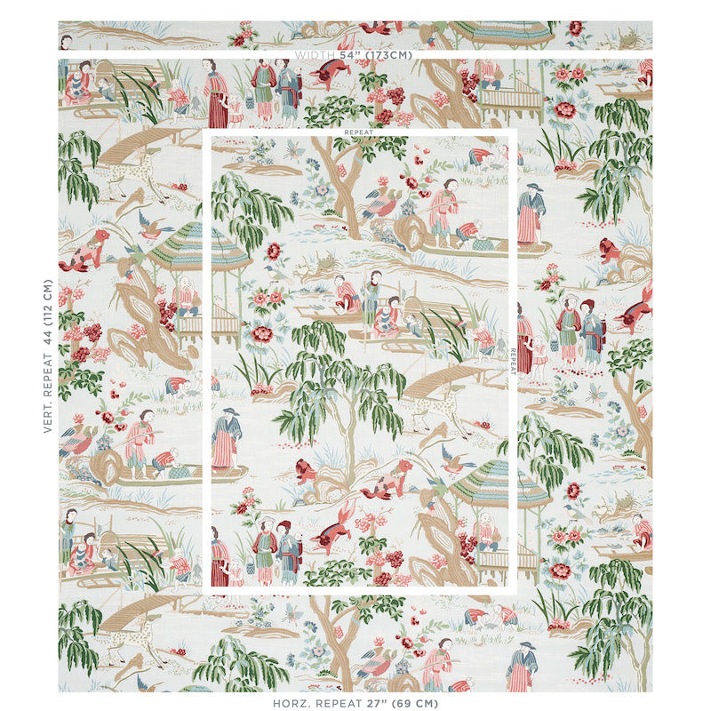 SCHUMACHER  SCHUMACHER CLASSICS YANGTZE RIVER PRINTS PRINTS AQUA   - 176773