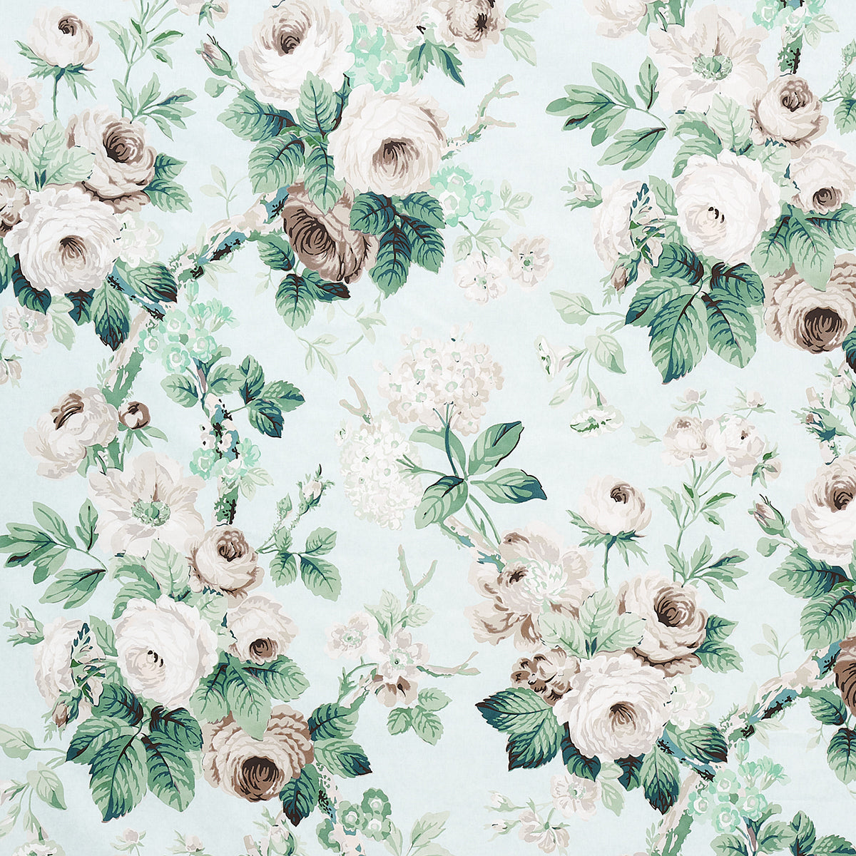 SCHUMACHER  NEW OLD-FASHIONED NANCY FLORAL PRINTS PRINTS SEAFOAM   - 177204