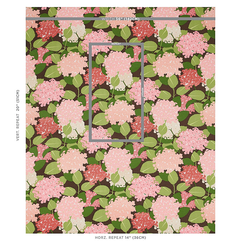 SCHUMACHER  SIGNATURE SCHUMACHER HYDRANGEA PRINTS PRINTS PINK   - 177582
