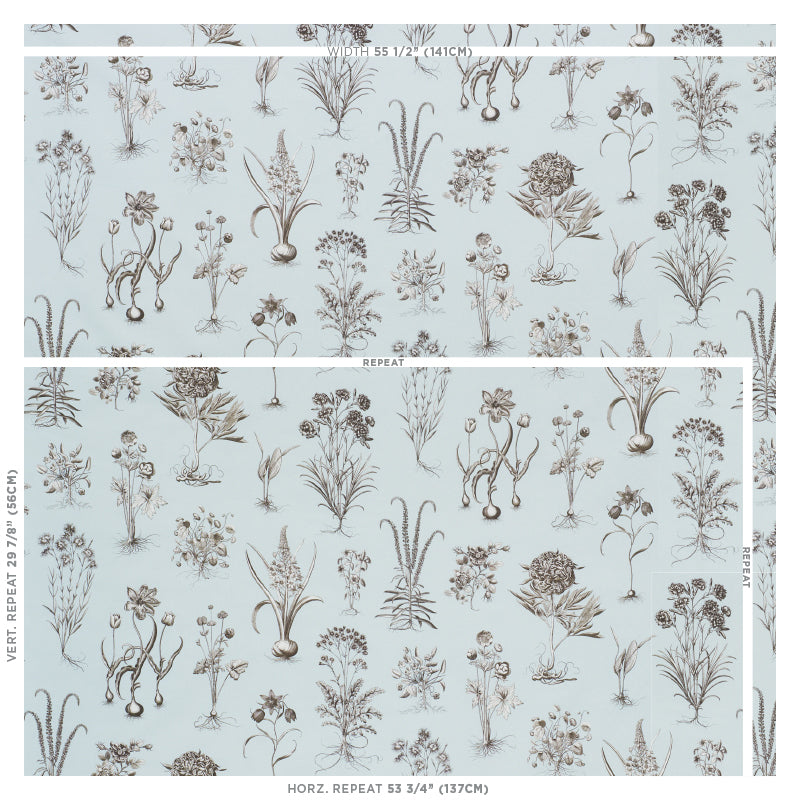 Soft blue wallpaper featuring taupe botanical sketches in a repeating herb pattern.