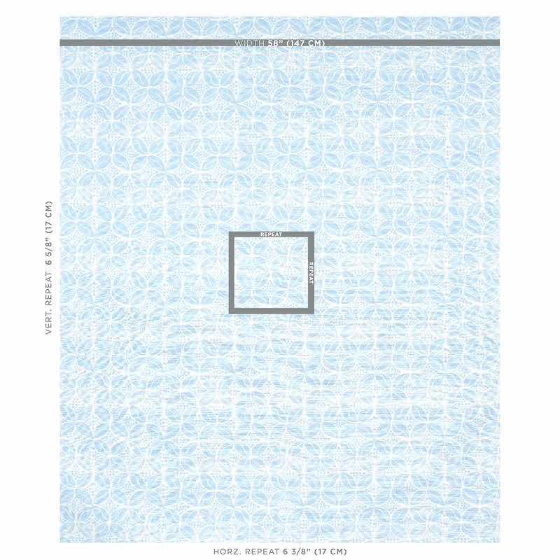 SCHUMACHER  MOLLY MAHON COFFEE BEAN PRINTS PRINTS SKY   - 179201