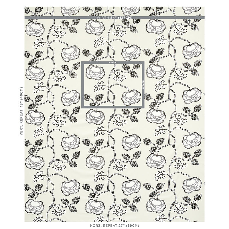 SCHUMACHER  NEISHA CROSLAND QUEEN FRUIT CHINTZ PRINTS PRINTS EBONY IVORY   - 179541