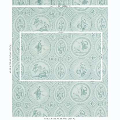 SCHUMACHER  JILL LASERSOHN LES SCENES CONTEMPORAINES PRINTS PRINTS MINERAL   - 179562