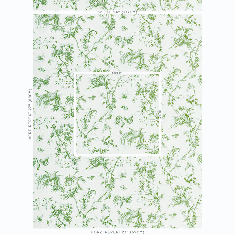 SCHUMACHER  JILL LASERSOHN TOILE DE LA PRAIRIE PRINTS PRINTS GREEN   - 179571