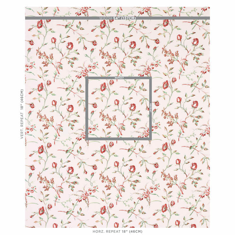 SCHUMACHER  SCHUMACHER CLASSICS BELUZE PRINTS PRINTS BLUSH   - 179621
