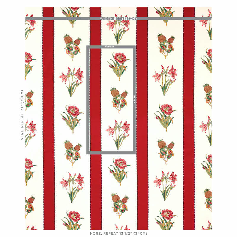Cream wallpaper with bold red vertical stripes and pink floral bouquets in a vintage botanical print.