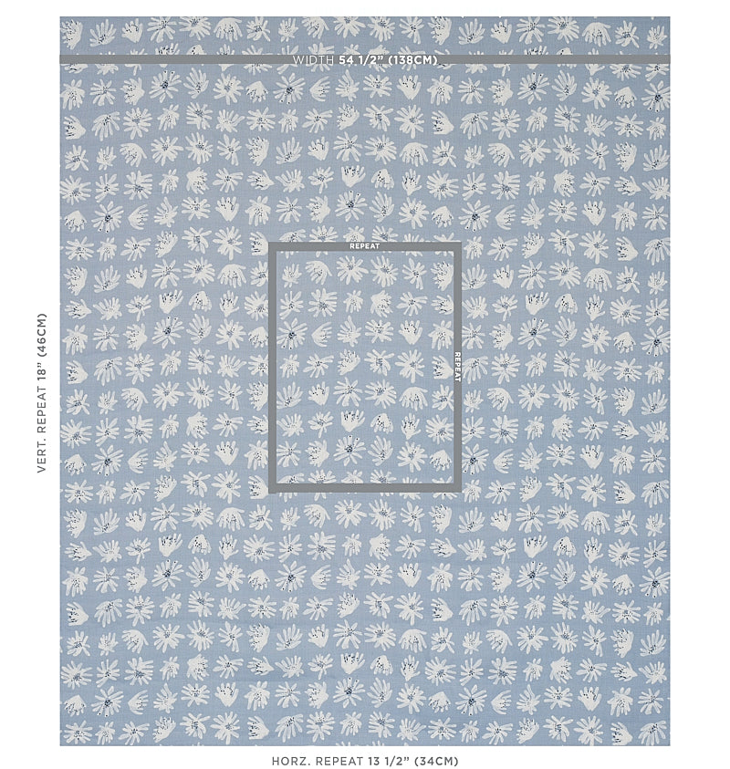 SCHUMACHER  CAROLINE Z HURLEY MEADOW ROCK PRINTS PRINTS BLUE   - 179720