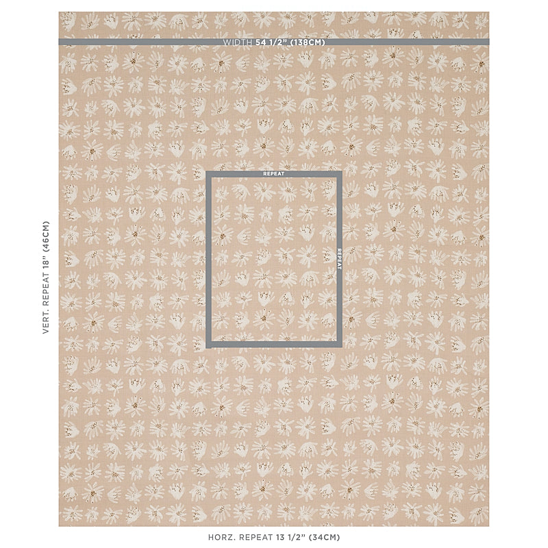 SCHUMACHER  CAROLINE Z HURLEY MEADOW ROCK PRINTS PRINTS NATURAL   - 179721