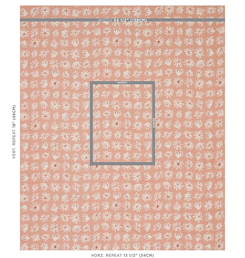 SCHUMACHER  CAROLINE Z HURLEY MEADOW ROCK PRINTS PRINTS BLUSH   - 179722