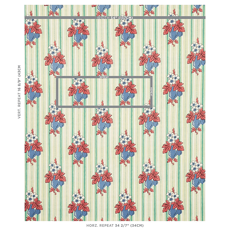 SCHUMACHER  CABANA TURNIP PRINTS PRINTS MINT   - 179990