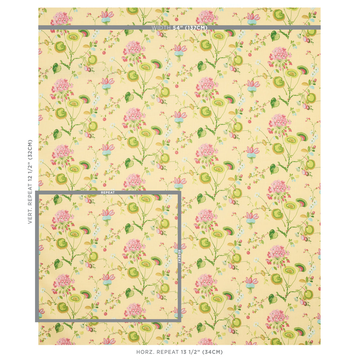 SCHUMACHER  SCHUMACHER CLASSICS VASILY LINEN PRINTS PRINTS GREEN AND YELLOW   - 180082