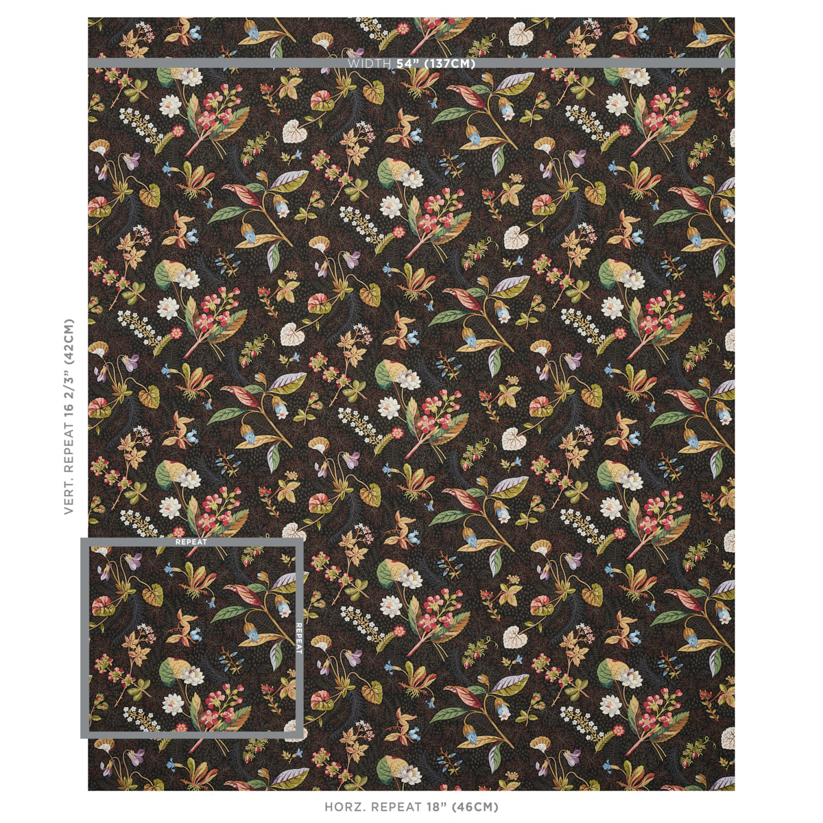 SCHUMACHER  SCHUMACHER CLASSICS BLACKWELL LINEN PRINTS PRINTS NOIR   - 180090