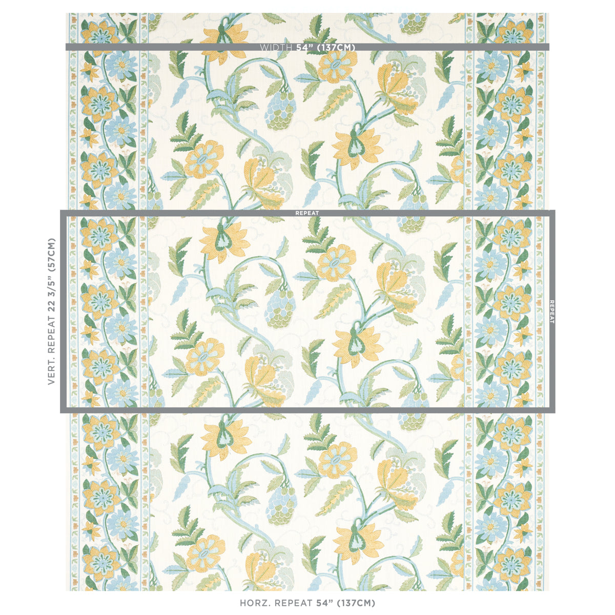 SCHUMACHER  SCHUMACHER CLASSICS INDALI BORDERED LINEN   Citron And Mineral   - 180110