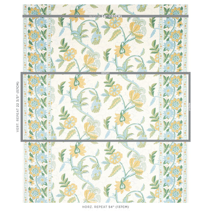 SCHUMACHER  SCHUMACHER CLASSICS INDALI BORDERED LINEN   Citron And Mineral   - 180110