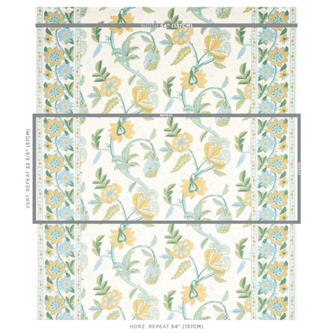 SCHUMACHER  SCHUMACHER CLASSICS INDALI BORDERED LINEN   Citron And Mineral   - 180110