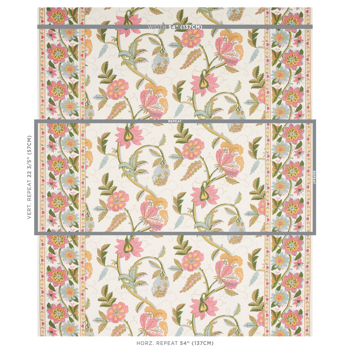 SCHUMACHER  SCHUMACHER CLASSICS INDALI BORDERED LINEN   Pink And Leaf   - 180111