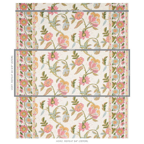 SCHUMACHER  SCHUMACHER CLASSICS INDALI BORDERED LINEN   Pink And Leaf   - 180111