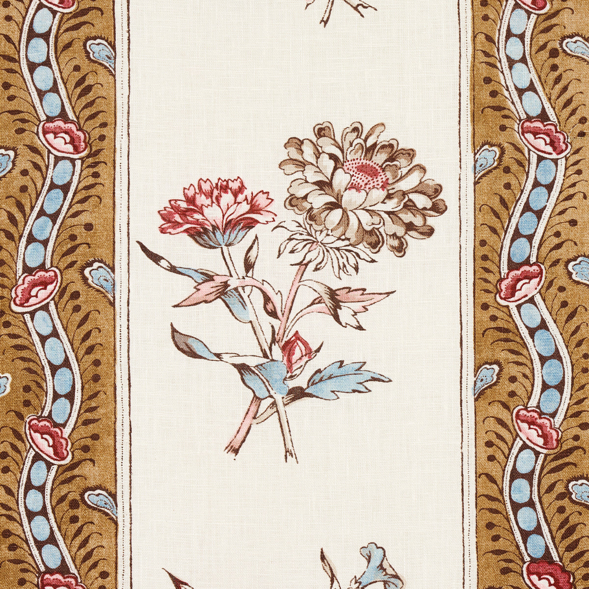 SCHUMACHER  WILLIAMSBURG ARIANA FLORAL STRIPE   Document   - 180240