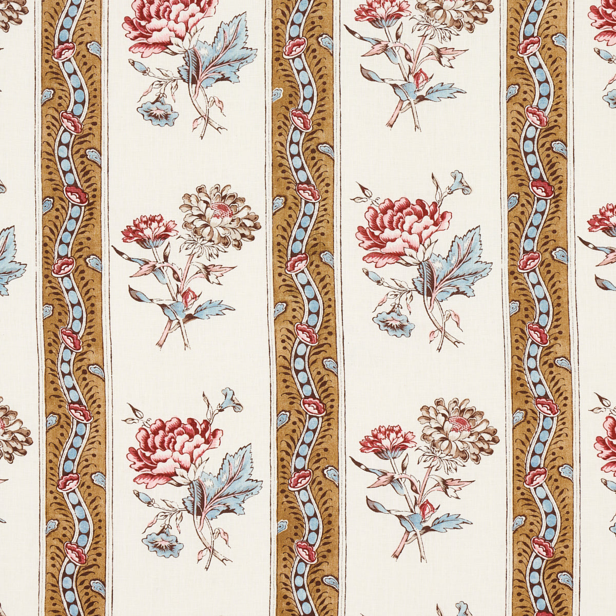 SCHUMACHER  WILLIAMSBURG ARIANA FLORAL STRIPE   Document   - 180240