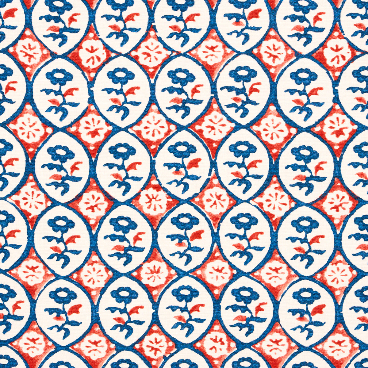 SCHUMACHER  NEW TRADITIONAL: PROVEN??AL JOSIANE FLORAL PRINTS PRINTS ROUGE , NAVY   - 180600