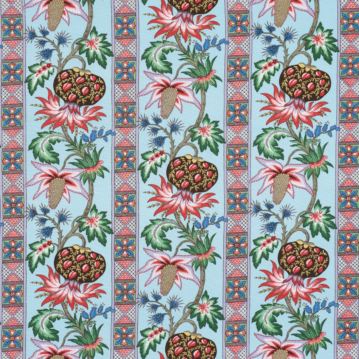 SCHUMACHER  SCHUMACHER CLASSICS BAILEY BOTANICAL PRINTS PRINTS AZURE   - 181860