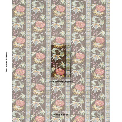 SCHUMACHER  SCHUMACHER CLASSICS BAILEY BOTANICAL PRINTS PRINTS CHOCOLATE   - 181862