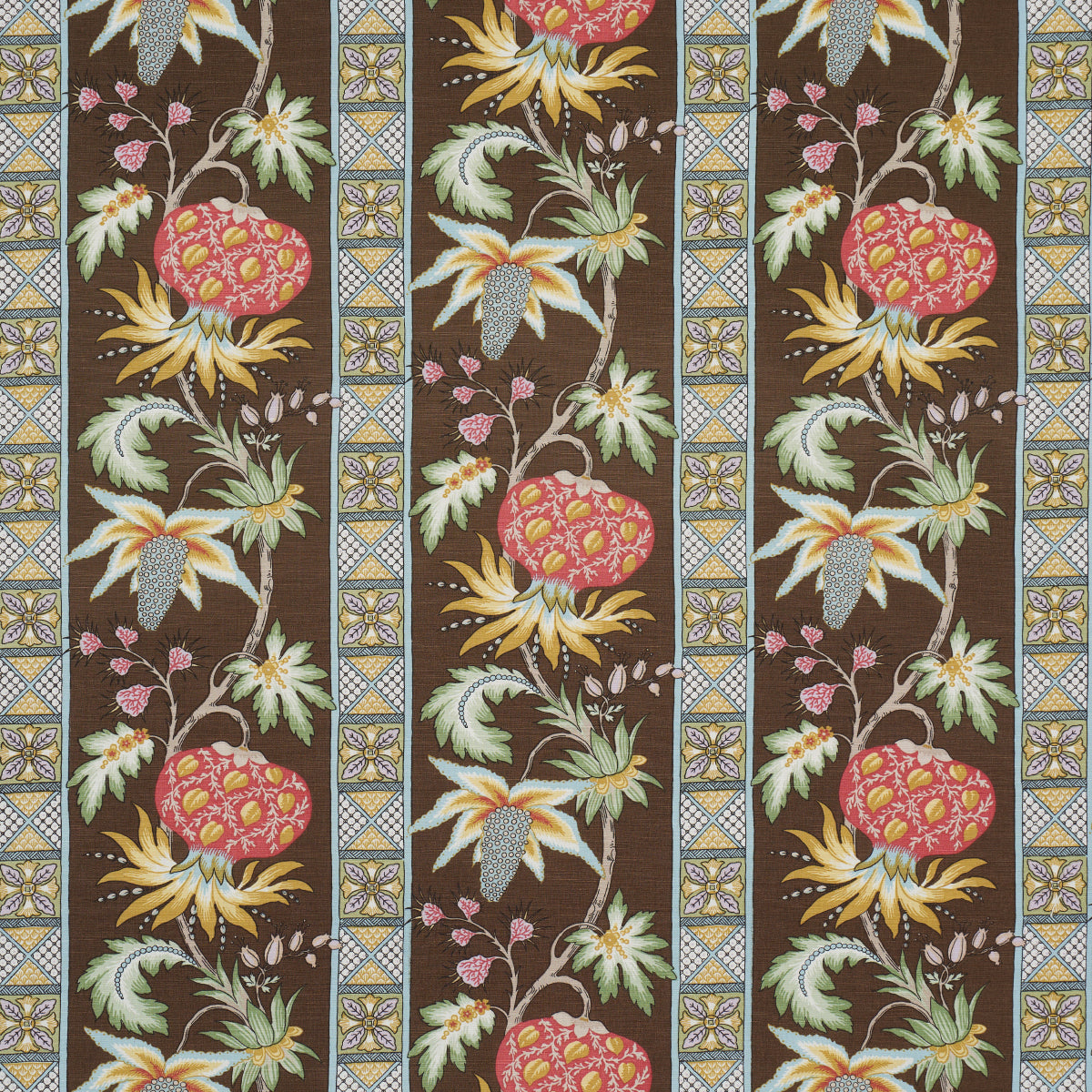 SCHUMACHER  SCHUMACHER CLASSICS BAILEY BOTANICAL PRINTS PRINTS CHOCOLATE   - 181862